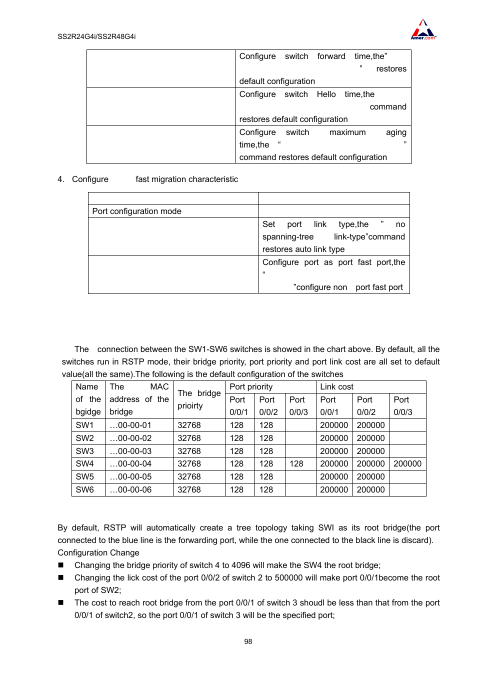 3 rstp configuration examples | Amer Networks SS2R48G4i V2 User Manual | Page 109 / 198