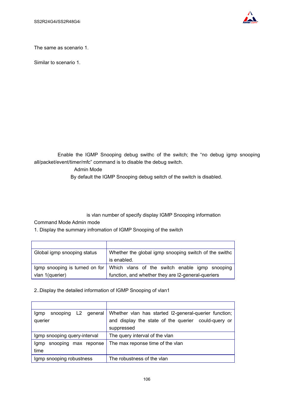 4 igmp snoopingigmp snooping troubleshooting, 1 igmp snooping monitor and debug command, 1 debug igmp snooping all/packet/event/timer/mfc | 2 show ip igmp snooping | Amer Networks SS2R48G4i V2 User Manual | Page 117 / 198