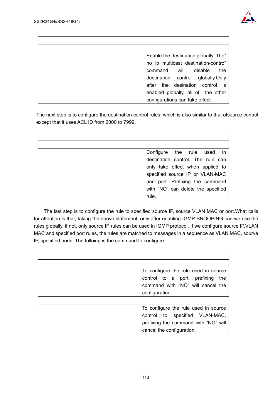 Amer Networks SS2R48G4i V2 User Manual | Page 124 / 198