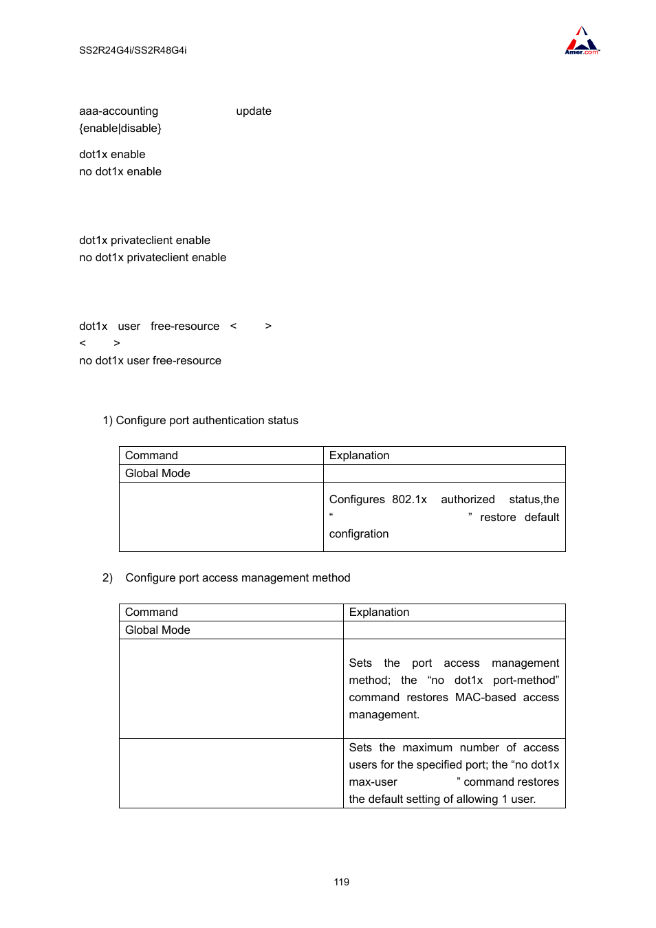 Amer Networks SS2R48G4i V2 User Manual | Page 130 / 198