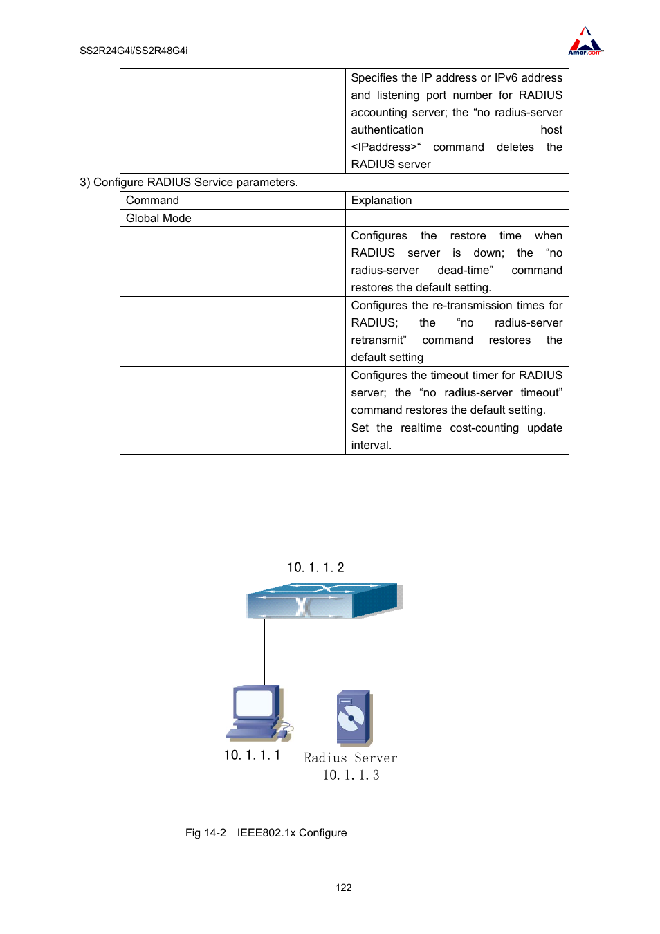 3 example of 802.1x application | Amer Networks SS2R48G4i V2 User Manual | Page 133 / 198