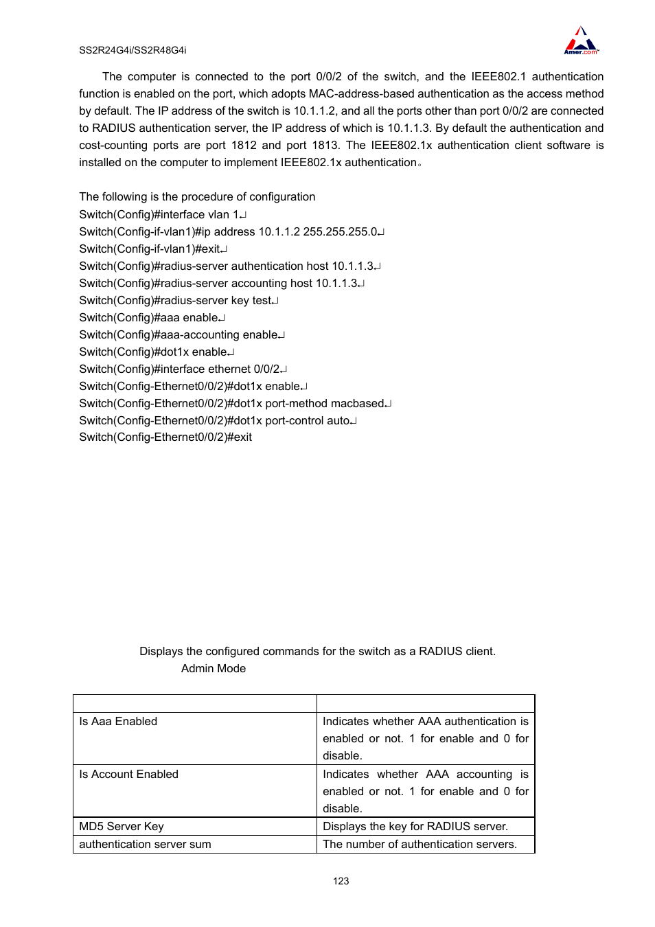 4 802.1x troubleshooting, 1 802.1x monitor and debug command, 1 show aaa config | Amer Networks SS2R48G4i V2 User Manual | Page 134 / 198