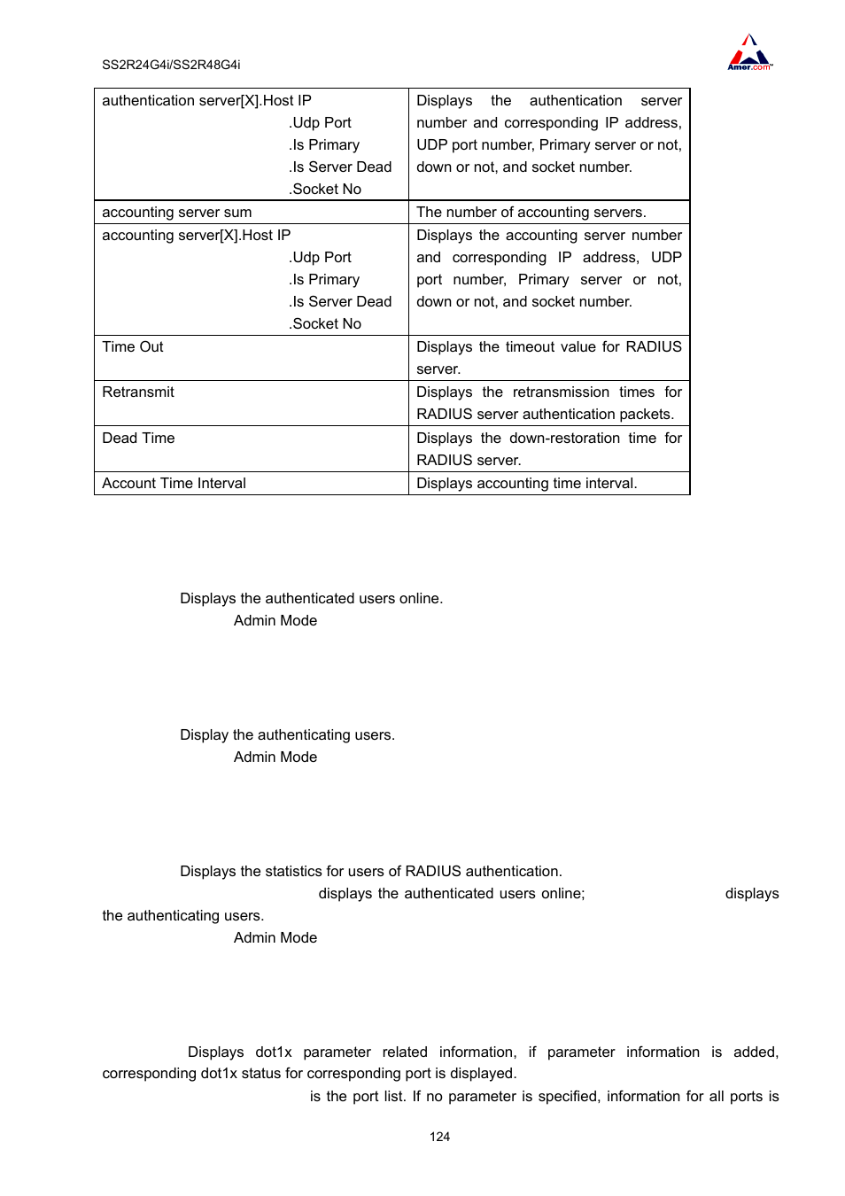 2 show aaa authenticated-user, 3 show aaa authenticating-user, 4 show radius count | 5 show dot1x | Amer Networks SS2R48G4i V2 User Manual | Page 135 / 198