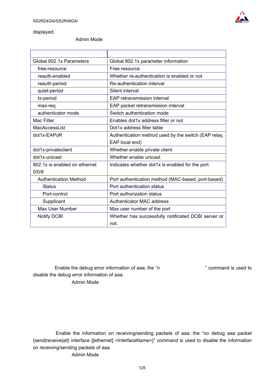 6 debug aaa error, 7 debug aaa packet | Amer Networks SS2R48G4i V2 User Manual | Page 136 / 198