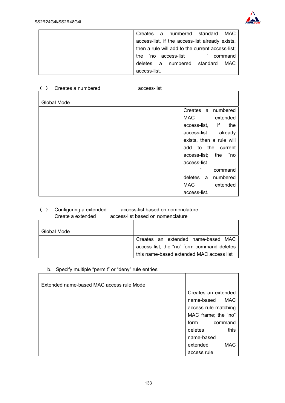 Amer Networks SS2R48G4i V2 User Manual | Page 144 / 198