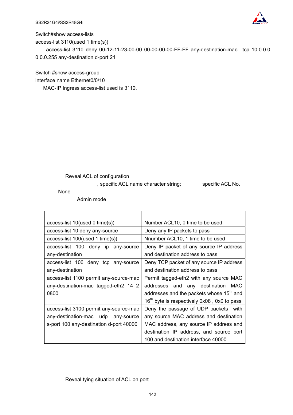 5 acl troubleshooting, 1 monitor and debug command, 1 show access-lists | 2 show access-group | Amer Networks SS2R48G4i V2 User Manual | Page 153 / 198