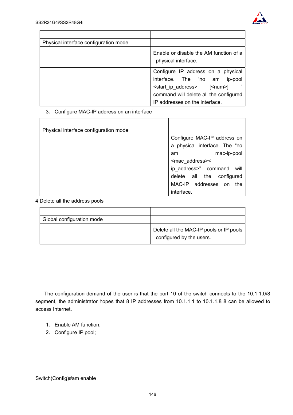 4 am examples | Amer Networks SS2R48G4i V2 User Manual | Page 157 / 198