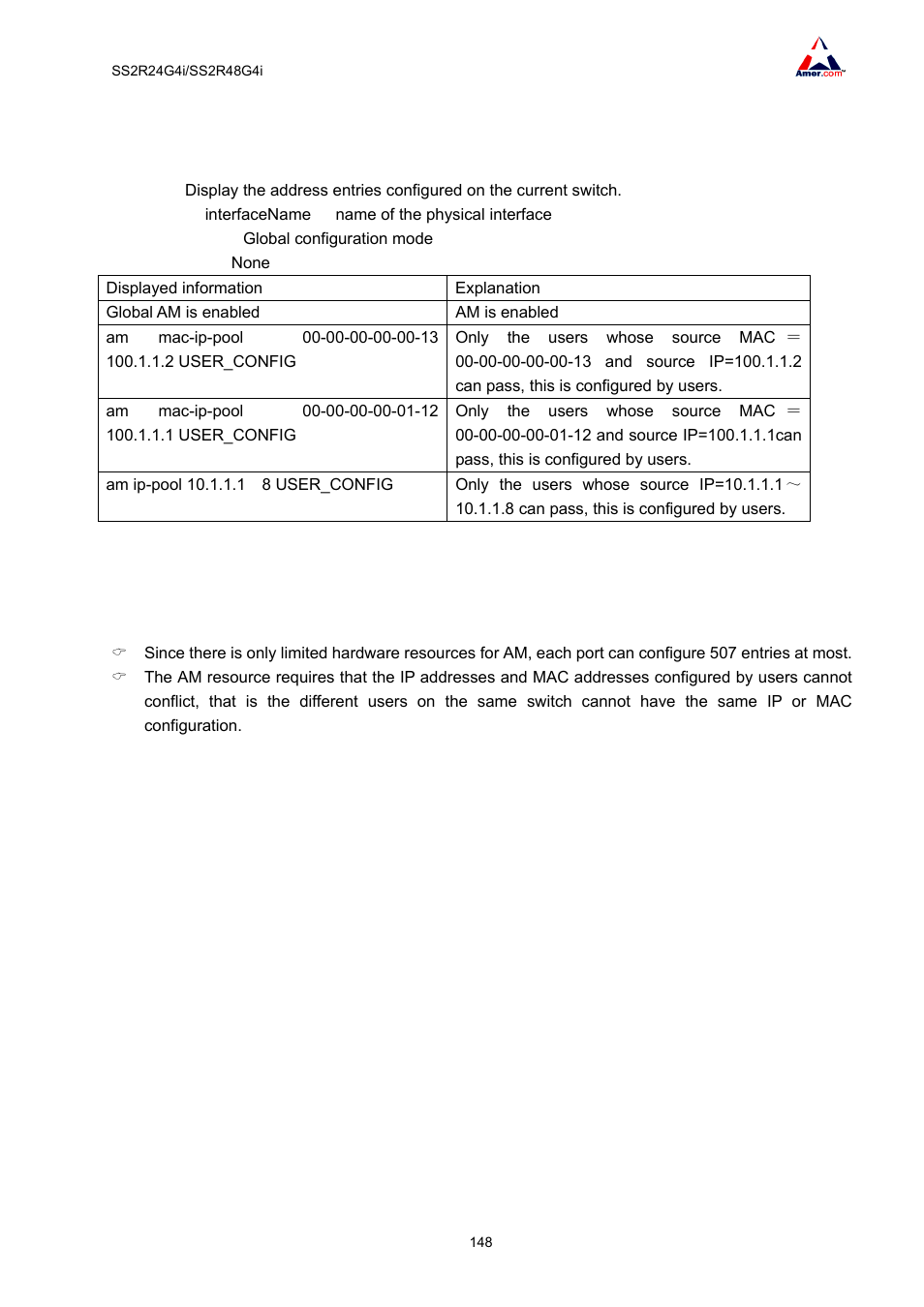1 show am, 2 am troubleshooting | Amer Networks SS2R48G4i V2 User Manual | Page 159 / 198