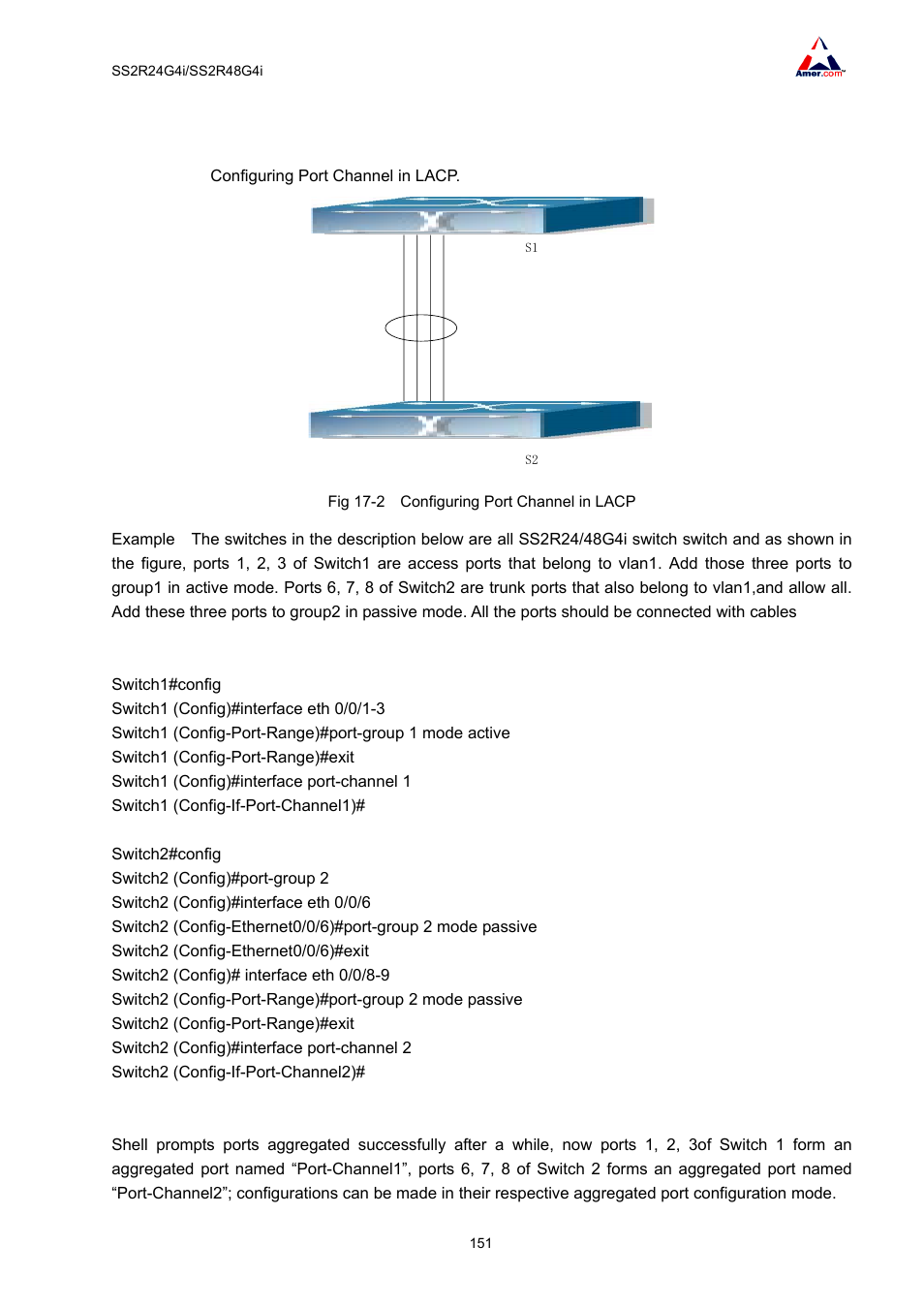 3 port channel example | Amer Networks SS2R48G4i V2 User Manual | Page 162 / 198