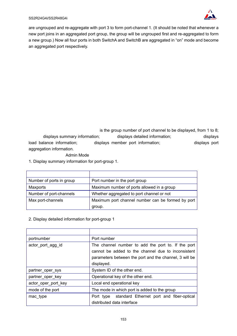 4 port channel troubleshooting, 1 debug and monitor command, 1 show port-group | Amer Networks SS2R48G4i V2 User Manual | Page 164 / 198