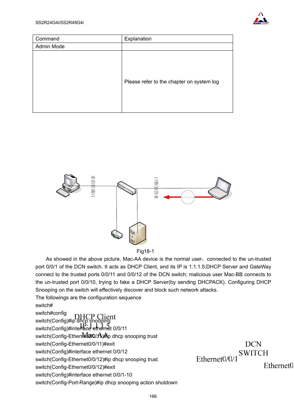 2 dhcp snooping typical applications | Amer Networks SS2R48G4i V2 User Manual | Page 177 / 198