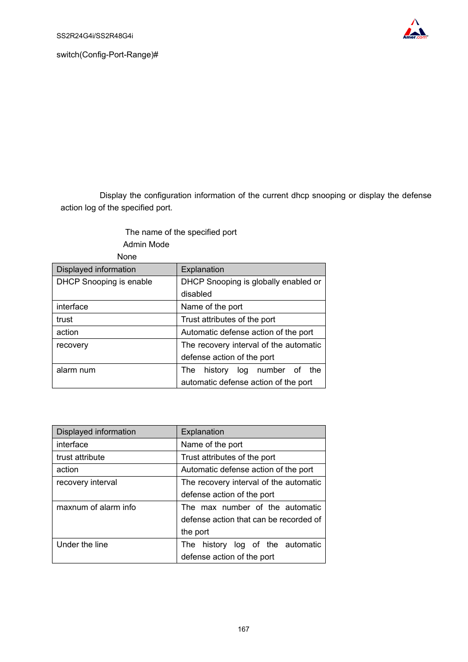 3 dhcp snooping troubleshooting, 1 monitor and debug information, 1 show ip dhcp snooping | 2 logging source | Amer Networks SS2R48G4i V2 User Manual | Page 178 / 198