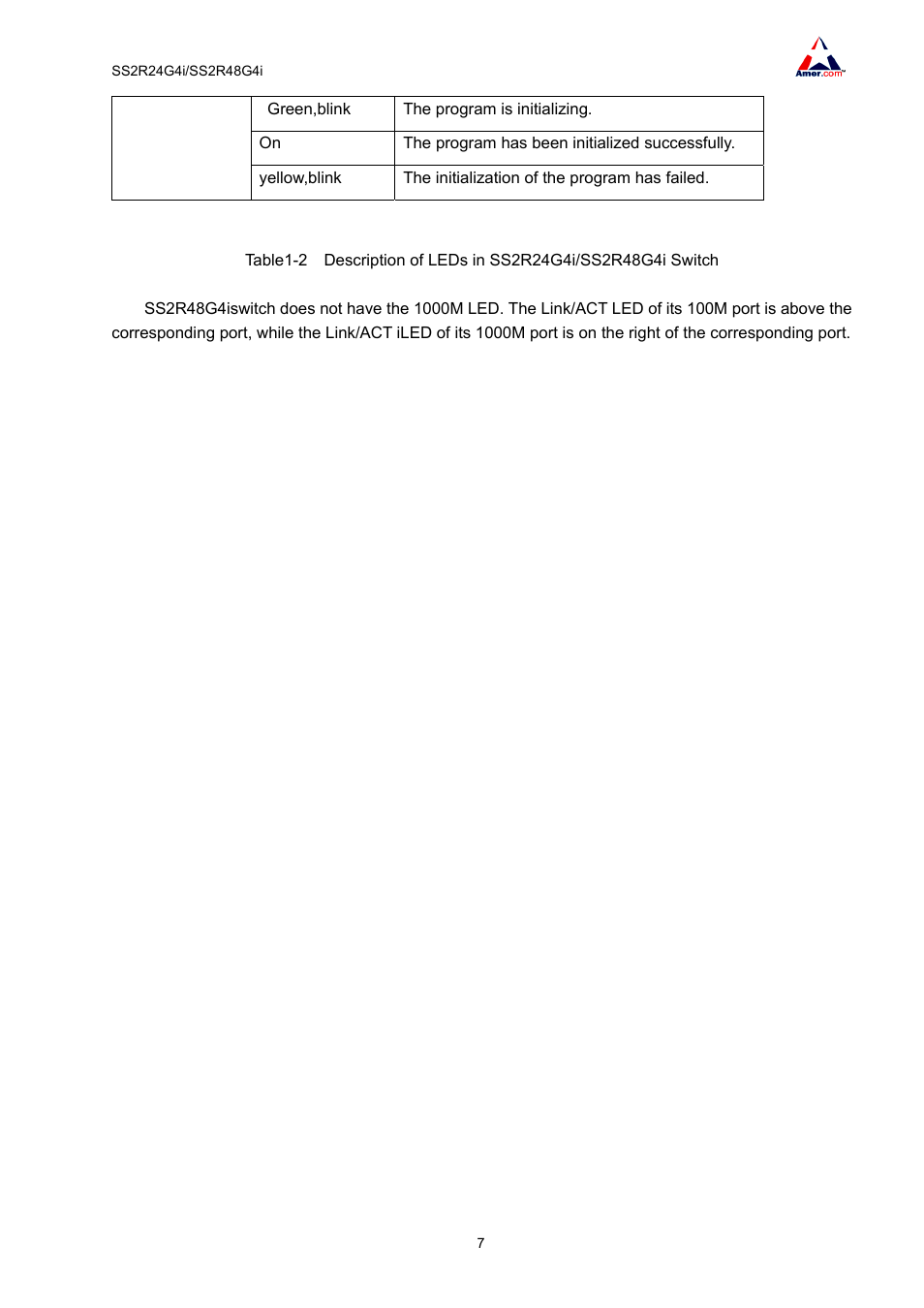 Amer Networks SS2R48G4i V2 User Manual | Page 18 / 198