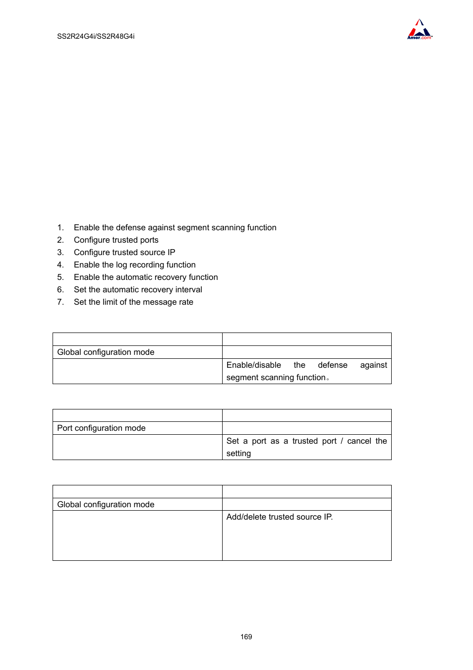 Chapter 20 defense against segment scanning, 1 defense against segment scanning | Amer Networks SS2R48G4i V2 User Manual | Page 180 / 198