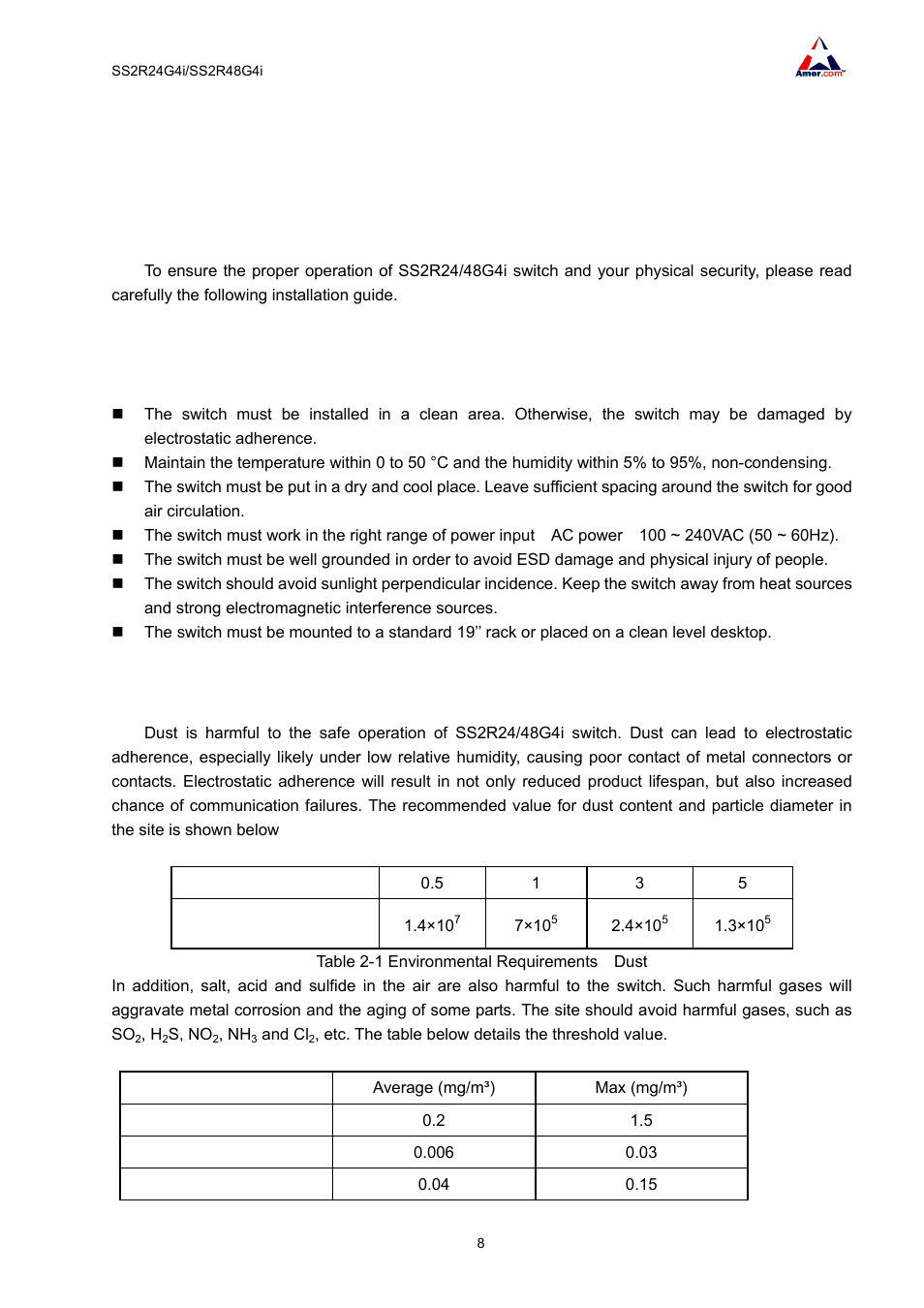 Chapter 2 hardware installation, 1 installation notice, 1 environmental requirements | 1 dust and particles | Amer Networks SS2R48G4i V2 User Manual | Page 19 / 198