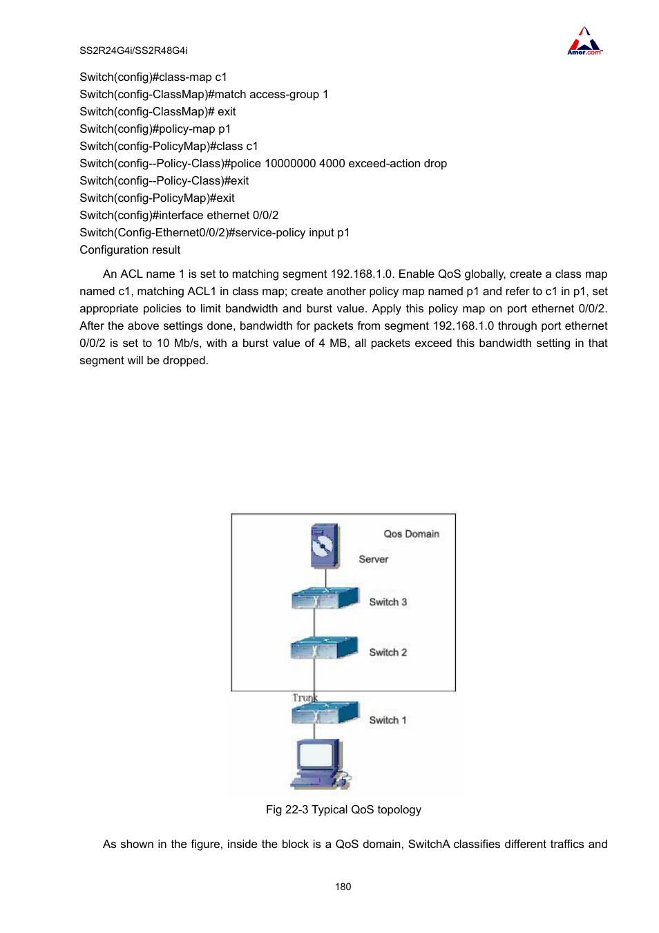 Amer Networks SS2R48G4i V2 User Manual | Page 191 / 198