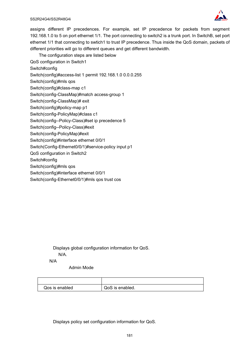 4 qos troubleshooting, 1 qos monitor and debug command, 1 show mls-qos | 2 show mls qos aggregate-policer | Amer Networks SS2R48G4i V2 User Manual | Page 192 / 198