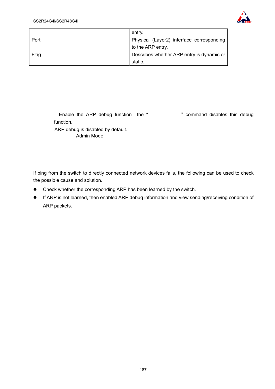 2 debug arp, 2 arp troubleshooting help | Amer Networks SS2R48G4i V2 User Manual | Page 198 / 198