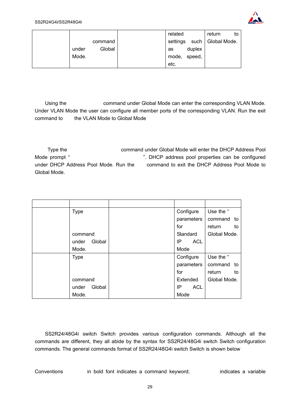 5 vlavlan mode, 6 dhcp address pool mode, 7 acl mode | 2 configuration syntax | Amer Networks SS2R48G4i V2 User Manual | Page 40 / 198