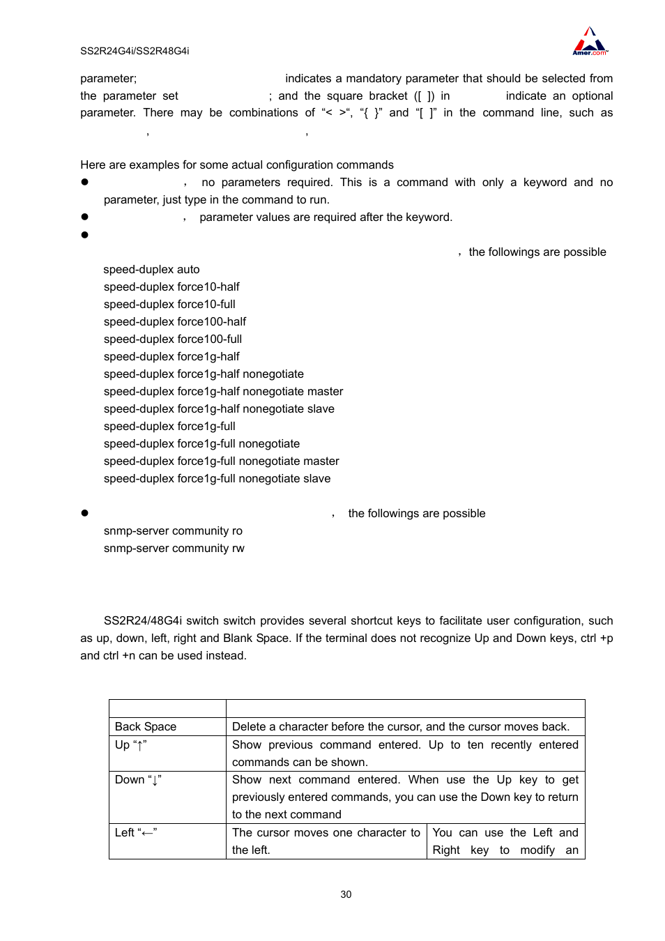 3 shortcut key support | Amer Networks SS2R48G4i V2 User Manual | Page 41 / 198