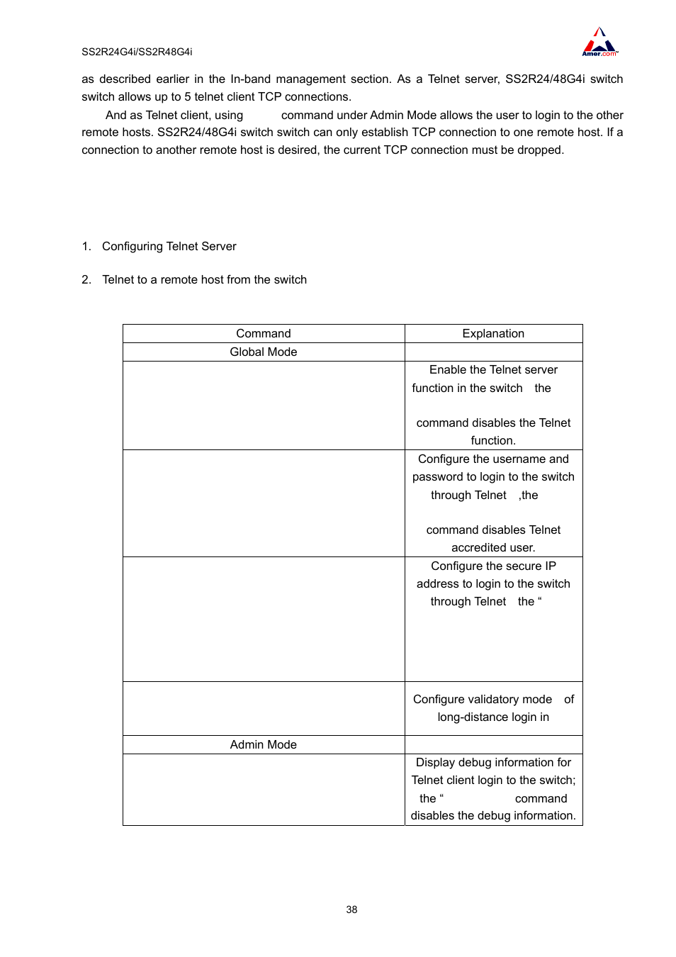 2 telnet configuration task list | Amer Networks SS2R48G4i V2 User Manual | Page 49 / 198