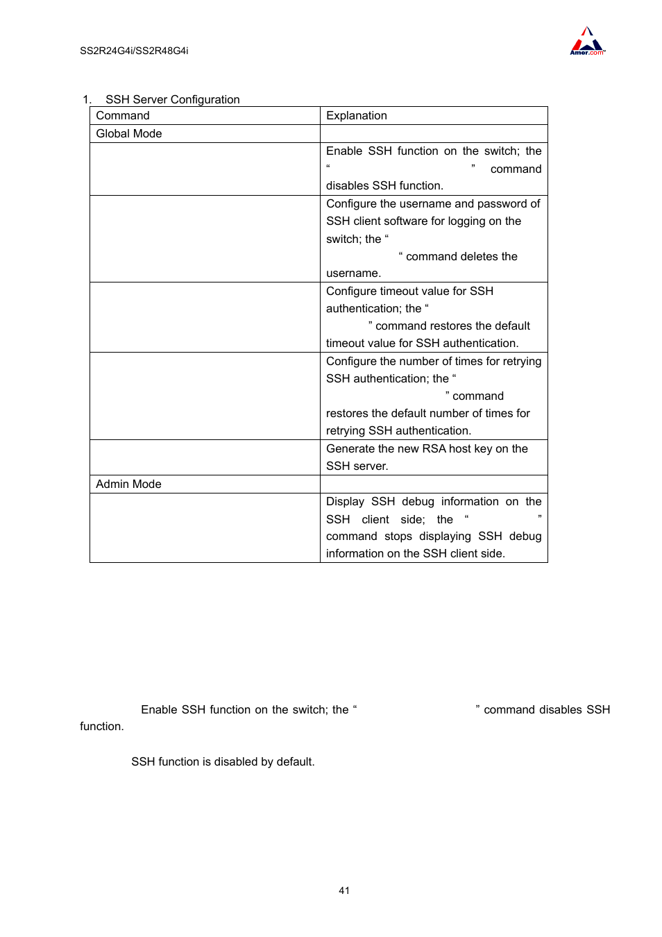3 commands for ssh, 1 ssh-server enable, 2 ssh-user | Amer Networks SS2R48G4i V2 User Manual | Page 52 / 198
