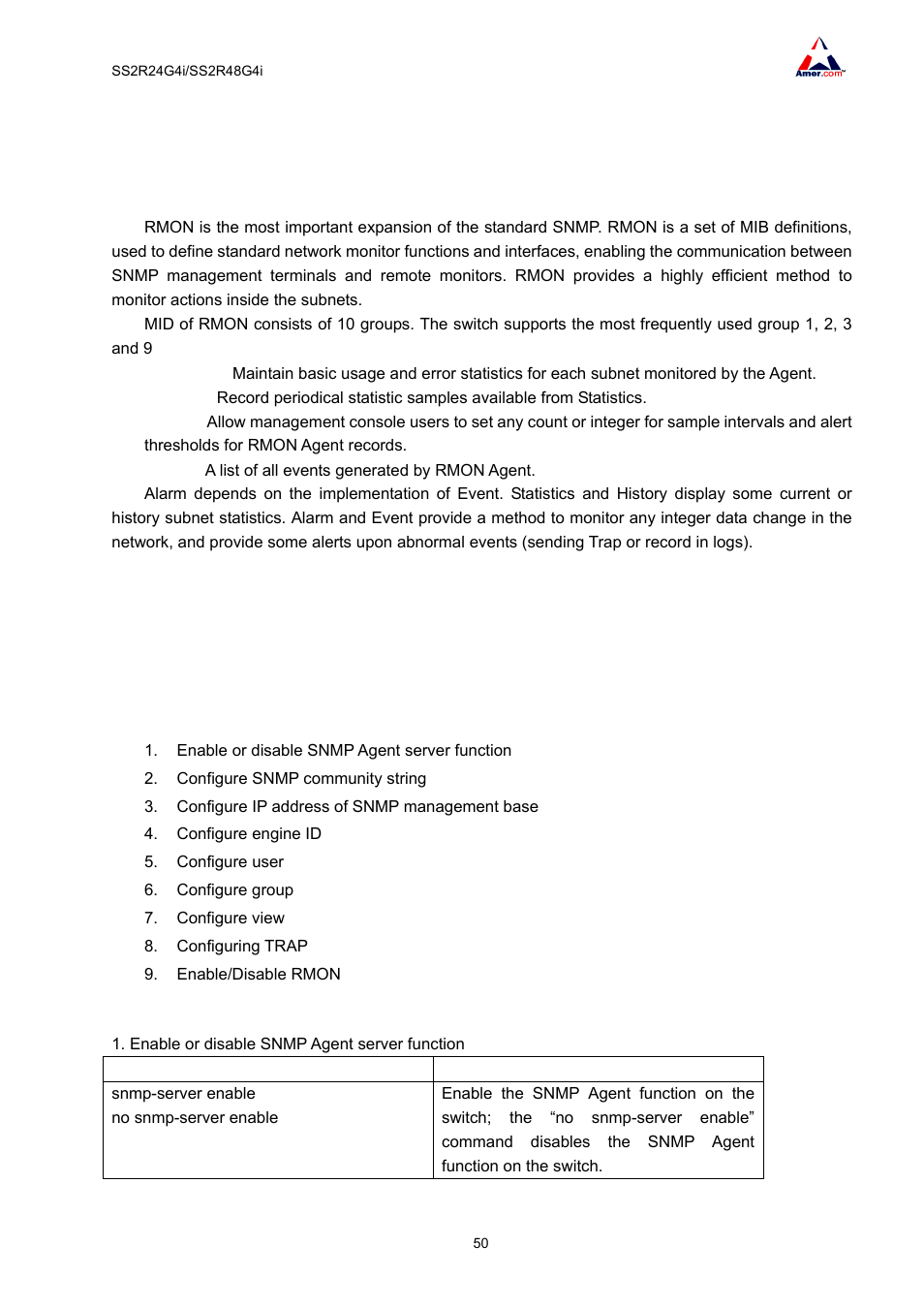 3 introduction to rmon, 4 snmp configuration, 1 snmp configuration task list | Amer Networks SS2R48G4i V2 User Manual | Page 61 / 198