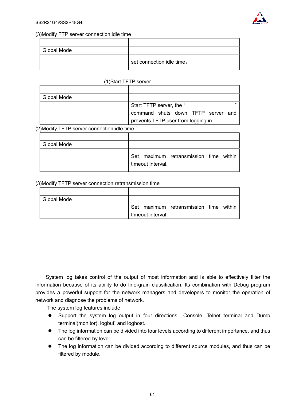6 the three-level switch of log message, 1 introduction to the system log, 1 log output channel | Amer Networks SS2R48G4i V2 User Manual | Page 72 / 198
