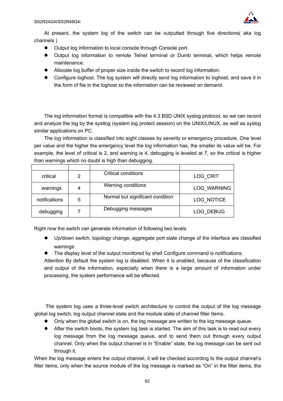 2 format and severity of the log information, 3 the three-level switch of log message | Amer Networks SS2R48G4i V2 User Manual | Page 73 / 198