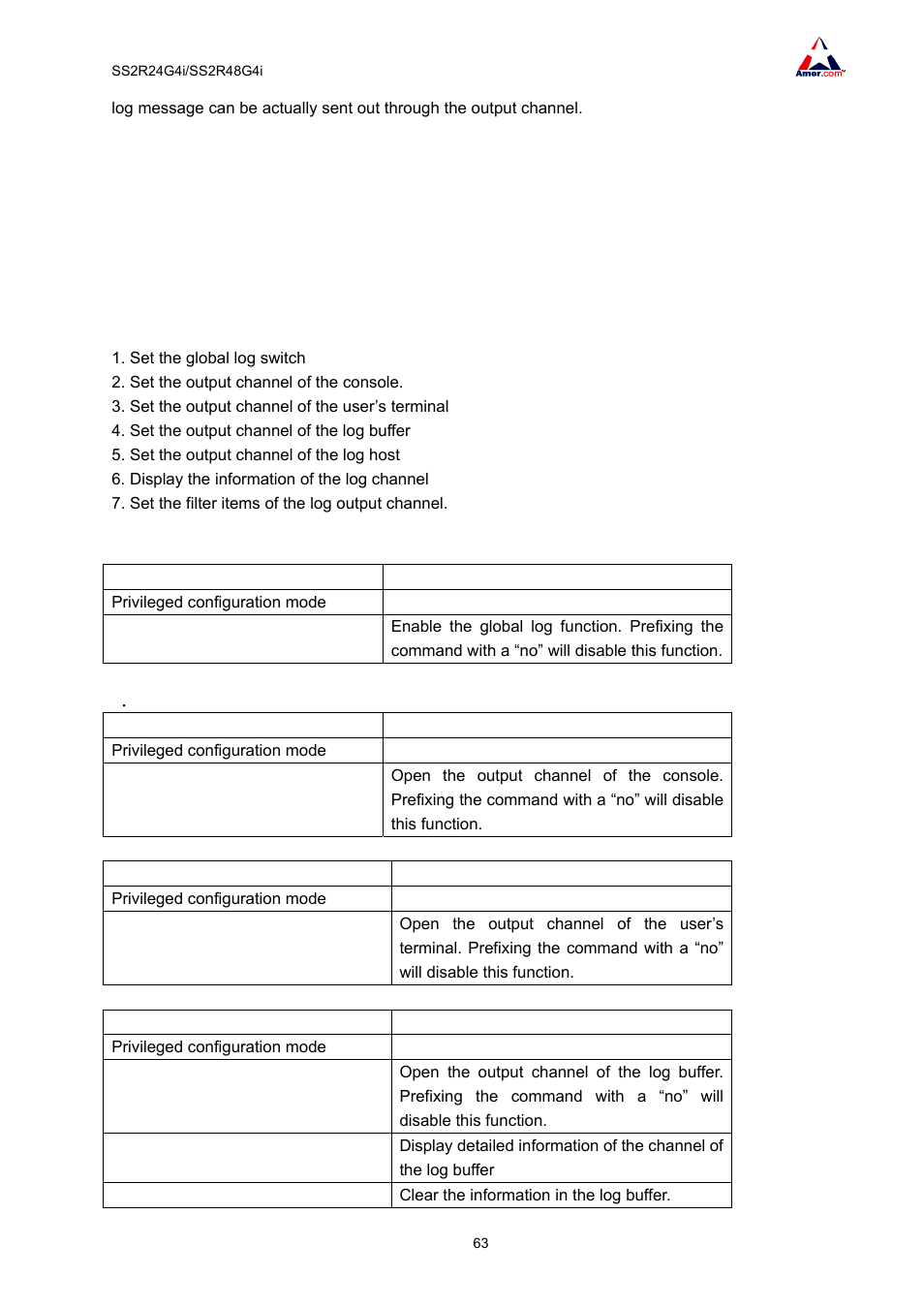 2 configuring the system log, 1 the task sequence of configuring the system log | Amer Networks SS2R48G4i V2 User Manual | Page 74 / 198