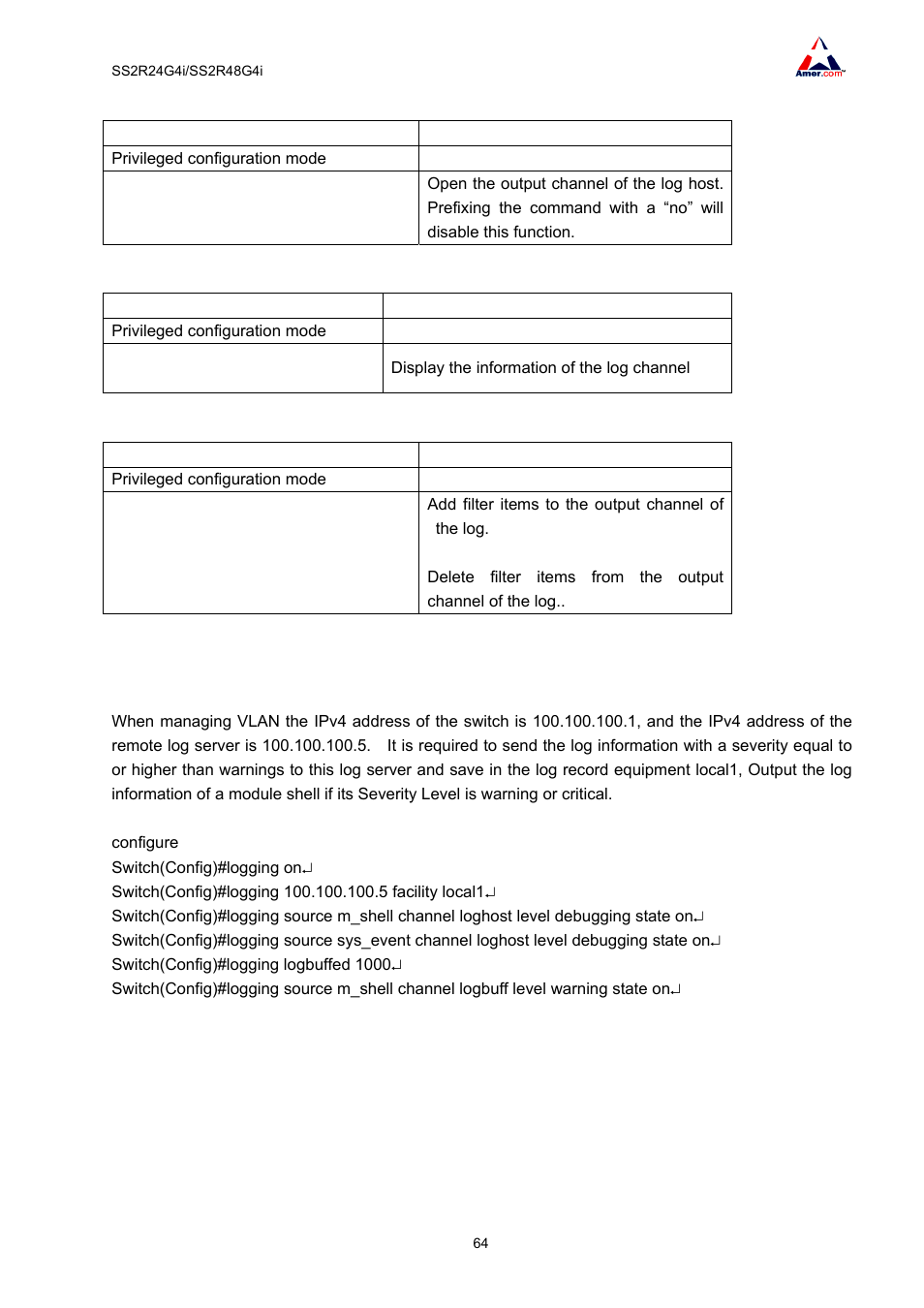 3 system log configuration example, 4 system log troubleshooting, 1 monitor and debug command | Amer Networks SS2R48G4i V2 User Manual | Page 75 / 198
