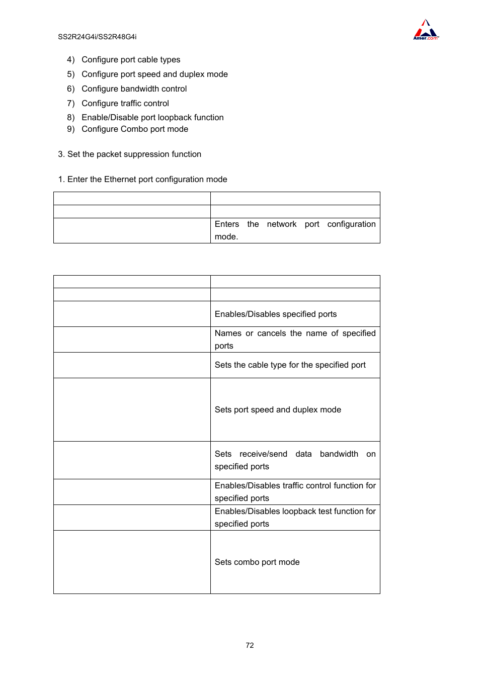 Amer Networks SS2R48G4i V2 User Manual | Page 83 / 198