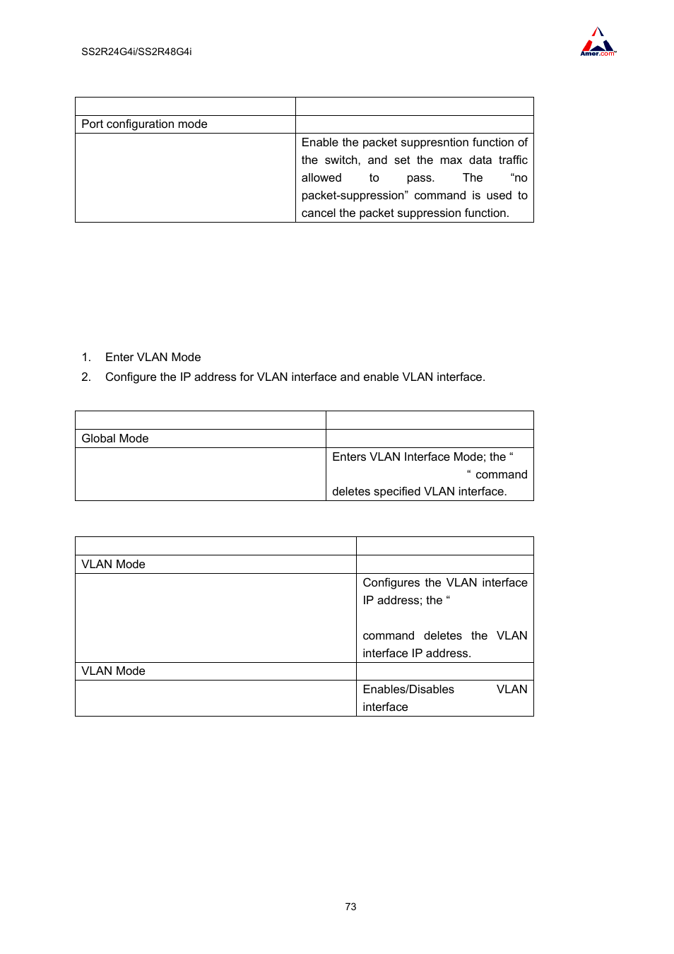 2 vlan interface configuration, 1 vlan interface configuration task list, 3 port mirroring configuration | Amer Networks SS2R48G4i V2 User Manual | Page 84 / 198