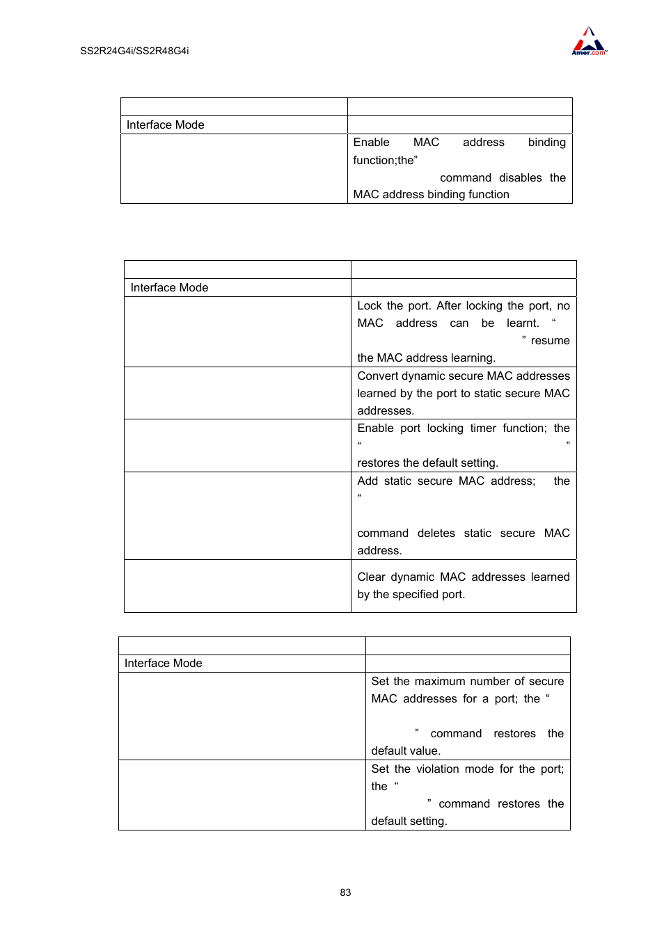 Amer Networks SS2R48G4i V2 User Manual | Page 94 / 198