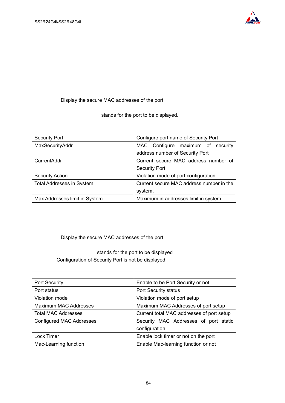 3 mac address binding troubleshooting, 1 mac address binding monitor and debug comman, 2 show port-security | 3 show port-security interface | Amer Networks SS2R48G4i V2 User Manual | Page 95 / 198