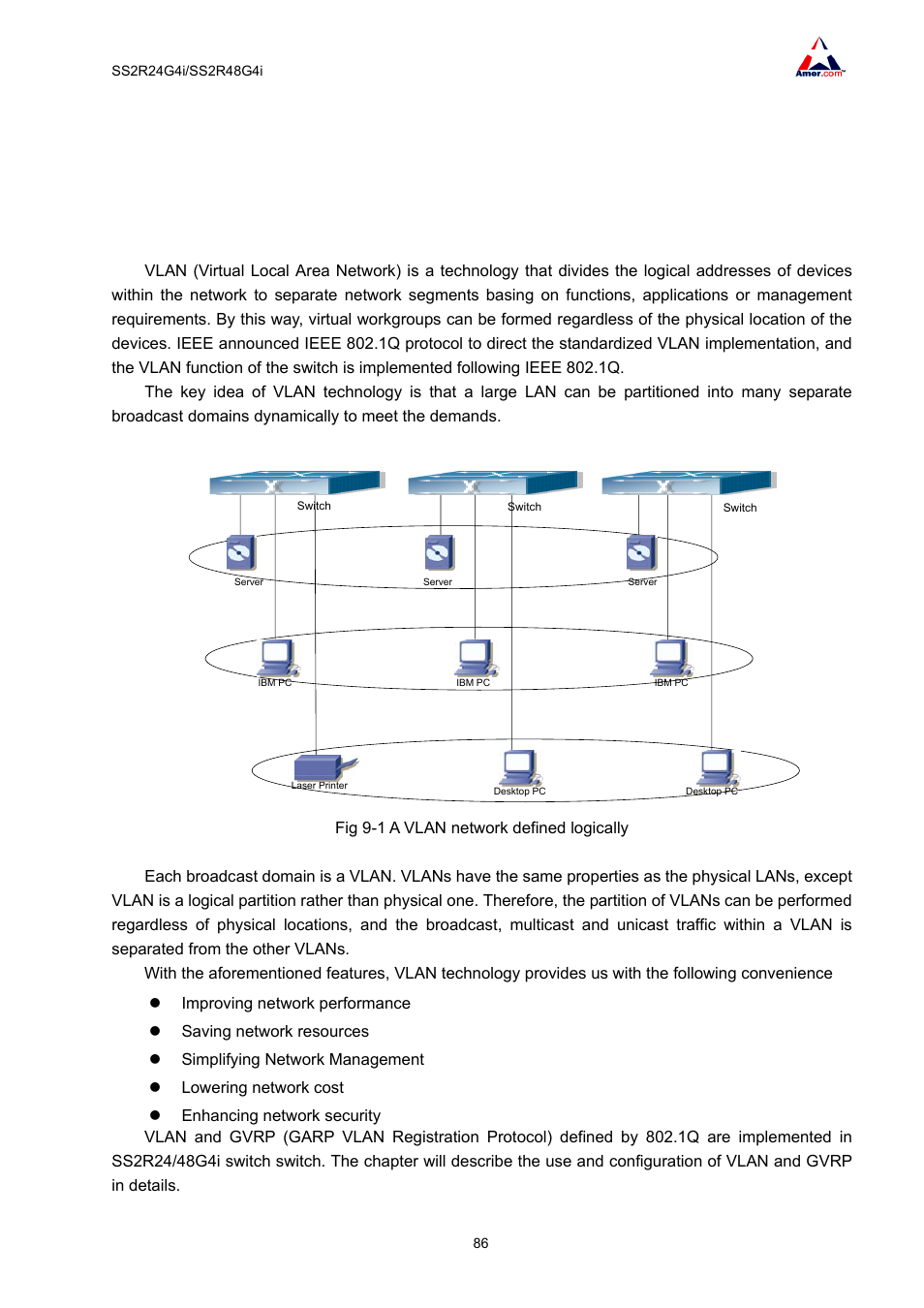 Chapter 9 vlan configuration, 1 introduction to vlan | Amer Networks SS2R48G4i V2 User Manual | Page 97 / 198