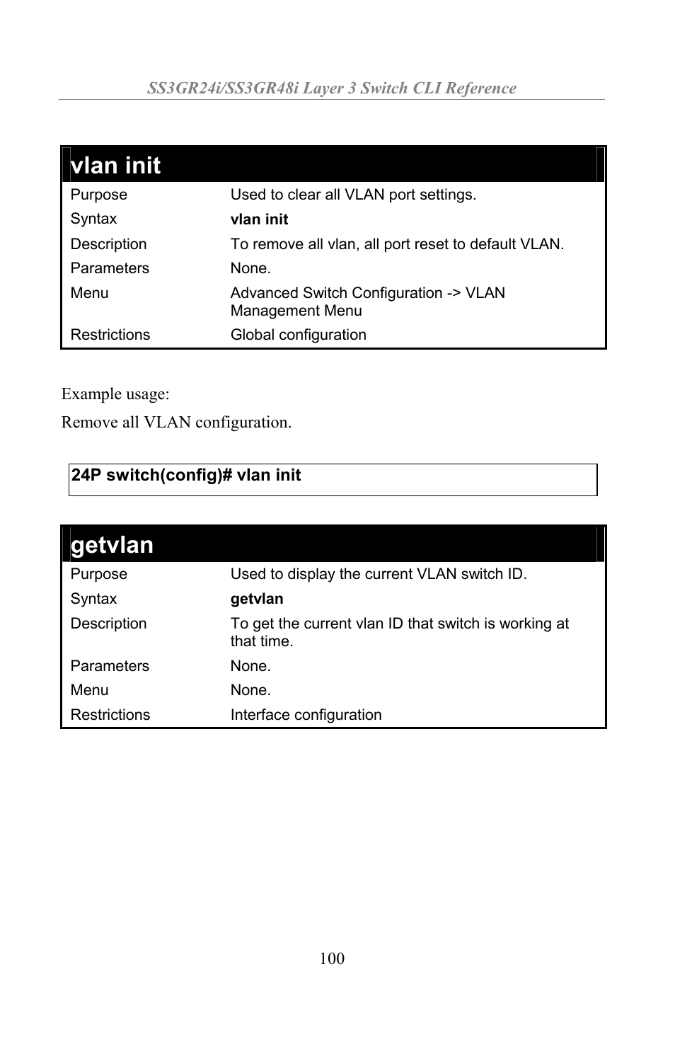 Vlan init, Getvlan | Amer Networks SS3GR24i User Manual | Page 106 / 154