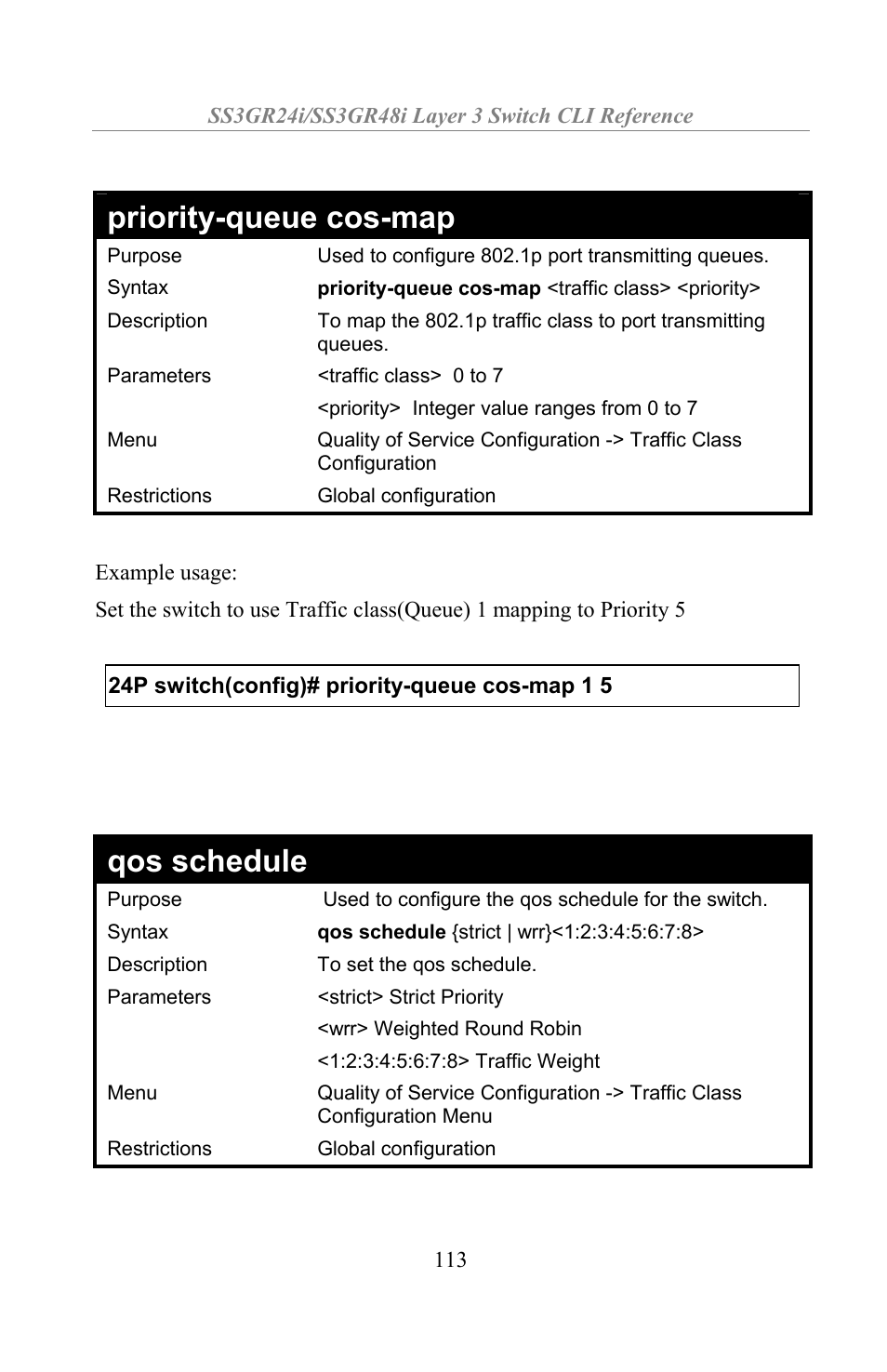Priority-queue cos-map, Qos schedule | Amer Networks SS3GR24i User Manual | Page 119 / 154