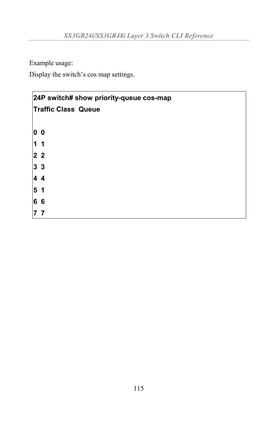 Amer Networks SS3GR24i User Manual | Page 121 / 154