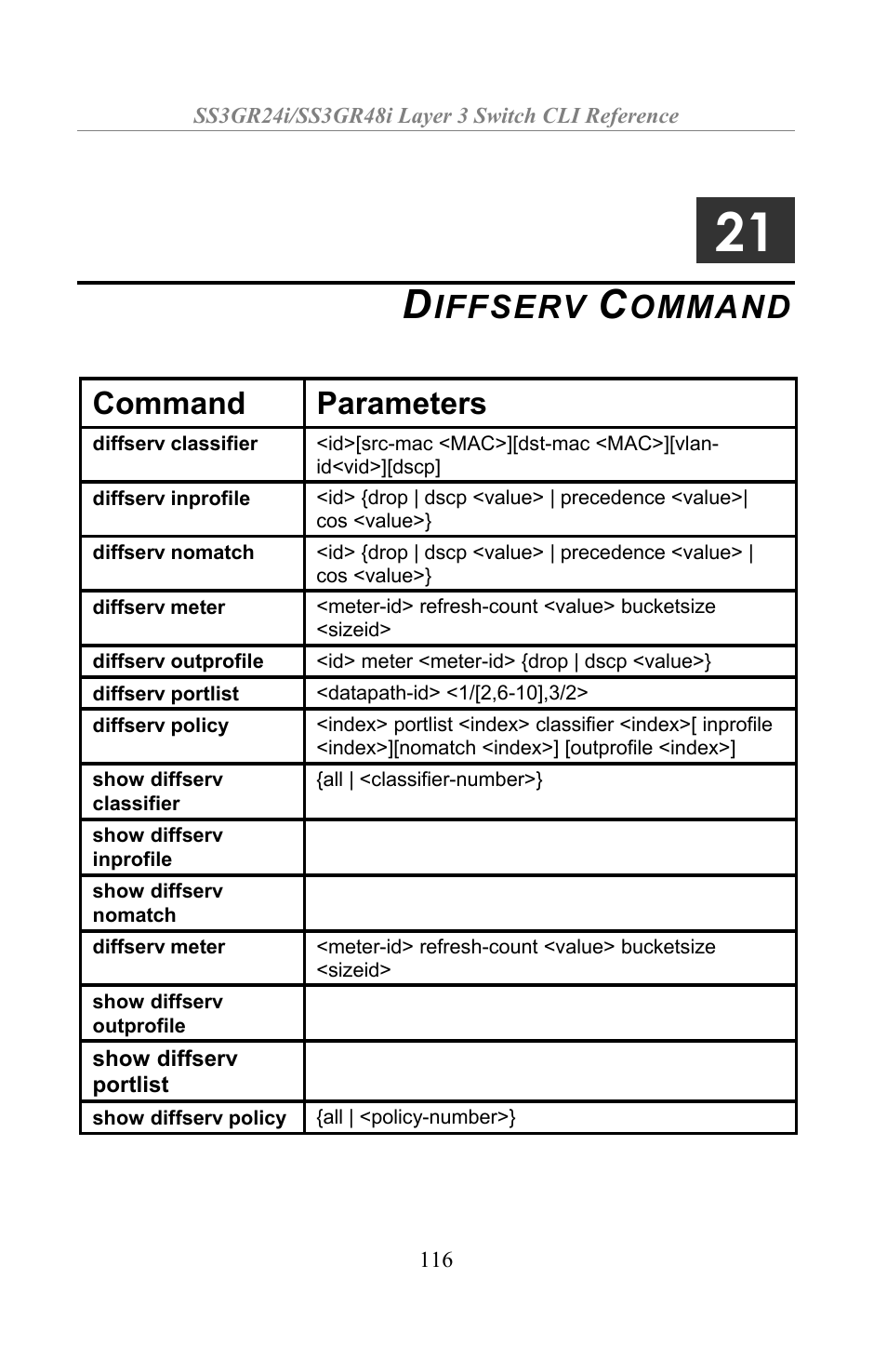 Diffserv command, Iffserv, Ommand | Command parameters | Amer Networks SS3GR24i User Manual | Page 122 / 154