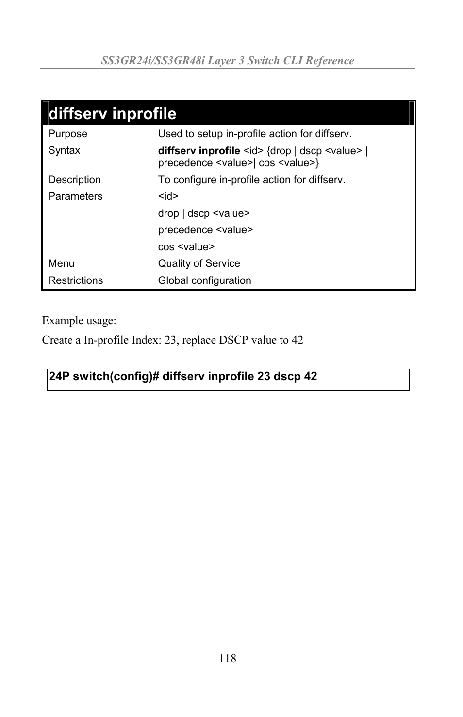 Diffserv inprofile | Amer Networks SS3GR24i User Manual | Page 124 / 154