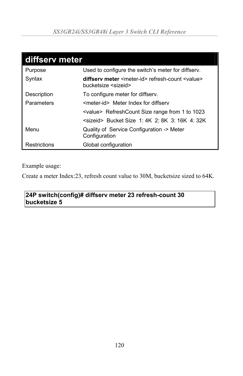 Diffserv meter | Amer Networks SS3GR24i User Manual | Page 126 / 154