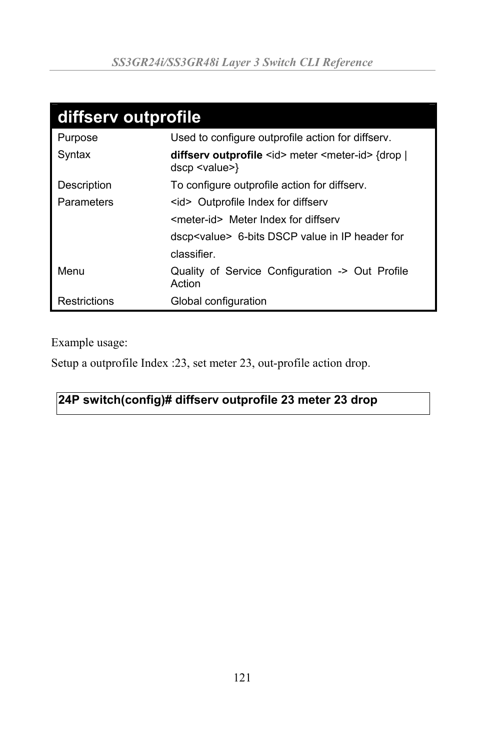 Diffserv outprofile | Amer Networks SS3GR24i User Manual | Page 127 / 154
