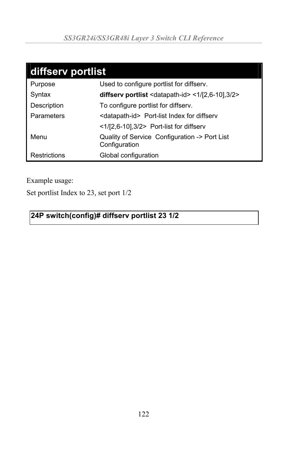 Diffserv portlist | Amer Networks SS3GR24i User Manual | Page 128 / 154