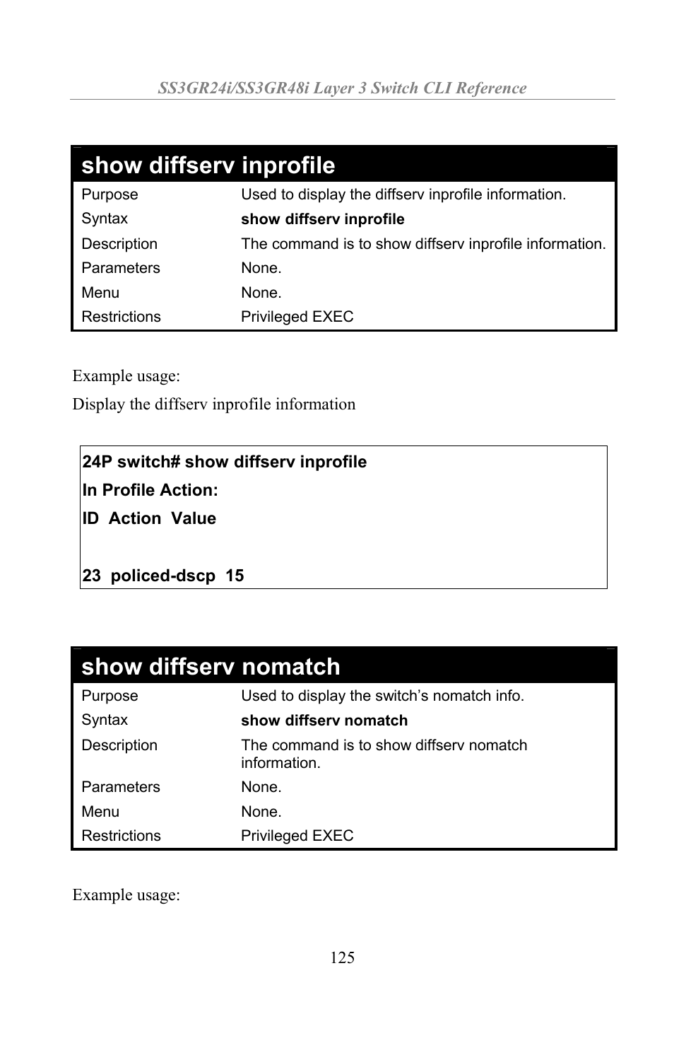 Show diffserv inprofile, Show diffserv nomatch | Amer Networks SS3GR24i User Manual | Page 131 / 154