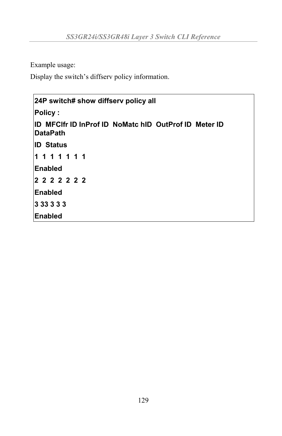 Amer Networks SS3GR24i User Manual | Page 135 / 154