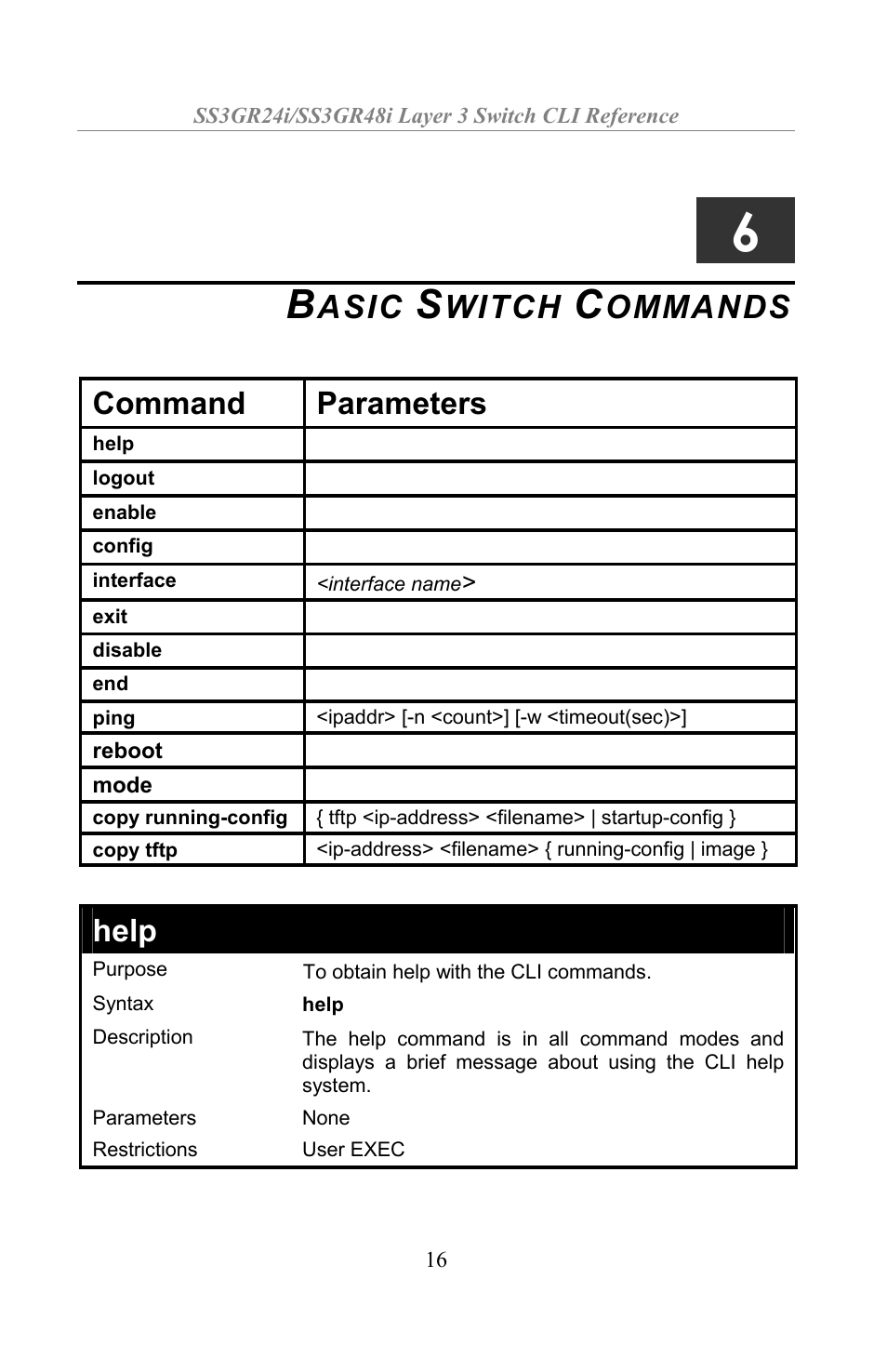 Basic switch commands, Asic, Witch | Ommands, Command parameters, Help | Amer Networks SS3GR24i User Manual | Page 22 / 154