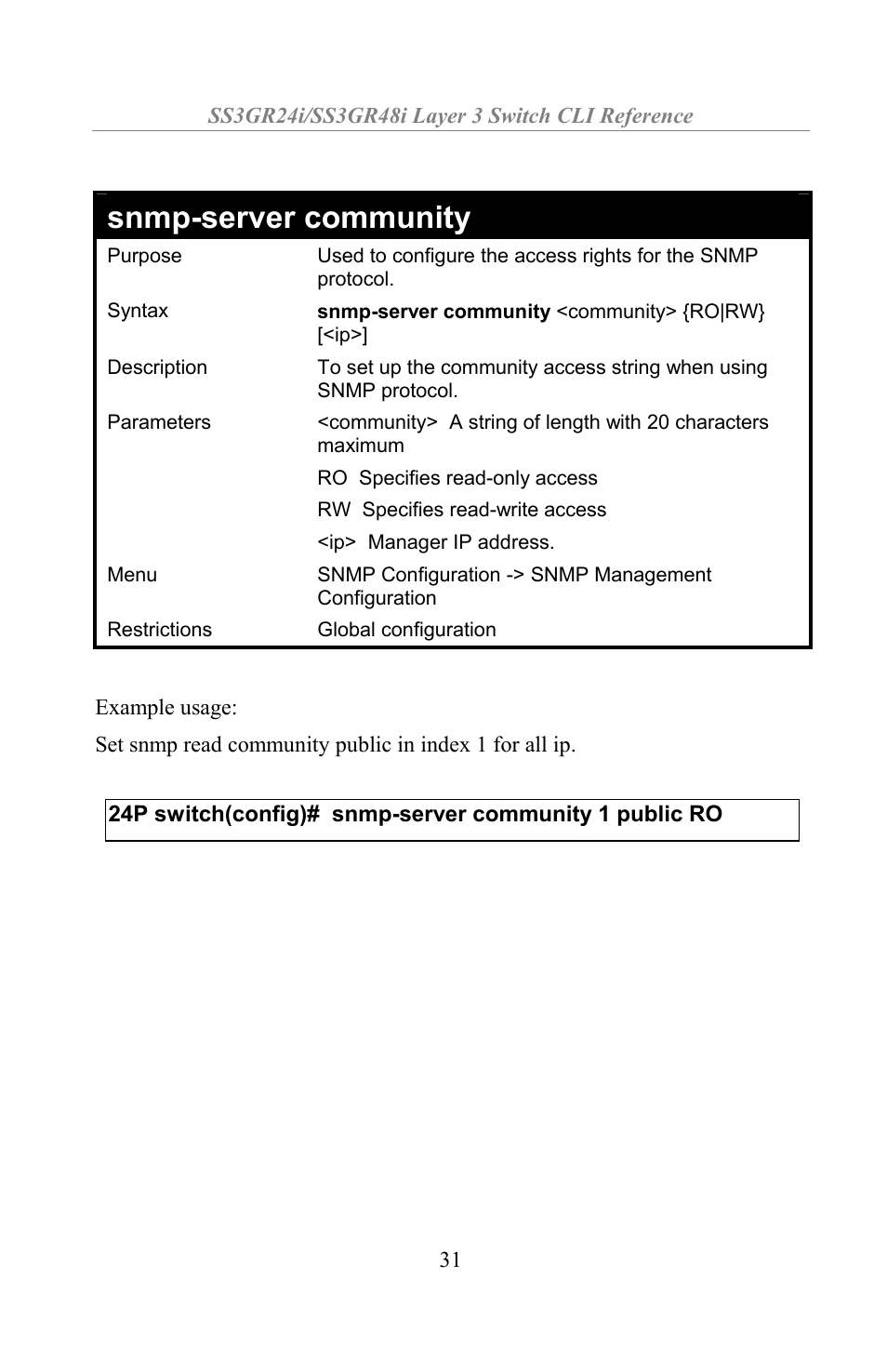Snmp-server community | Amer Networks SS3GR24i User Manual | Page 37 / 154