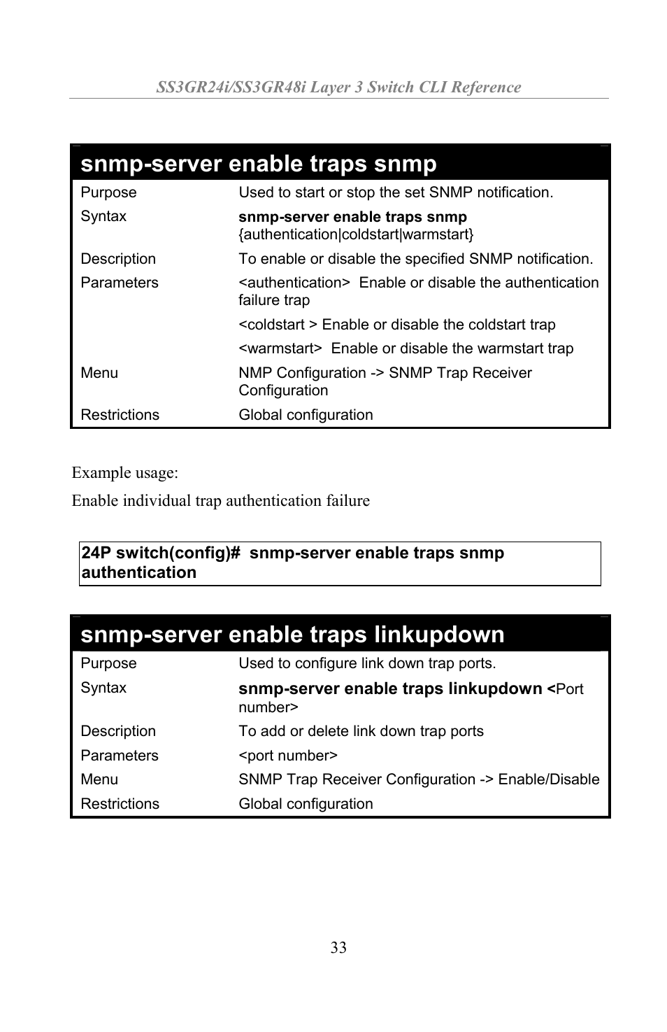 Snmp-server enable traps snmp, Snmp-server enable traps linkupdown | Amer Networks SS3GR24i User Manual | Page 39 / 154