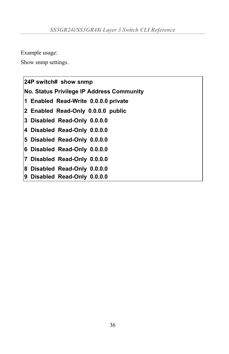 Amer Networks SS3GR24i User Manual | Page 42 / 154